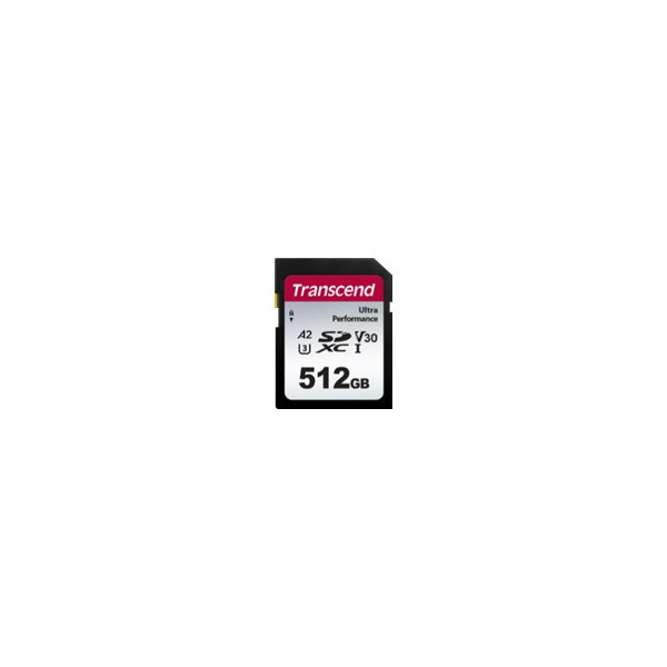 TRANSCEND-256Go-SD-Card-UHS-I-U3-A2-Ultra-Performance