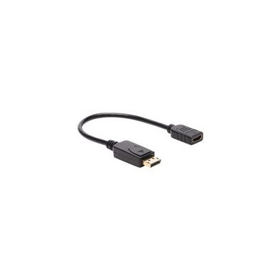 EATON-TRIPPLITE-DisplayPort...