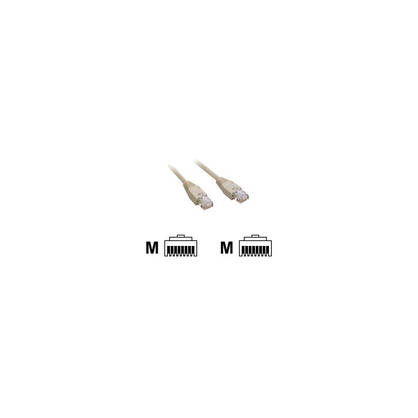 MCL-Cordon-de-brassage-RJ45-CAT-5e-U/UTP---2m-Gris