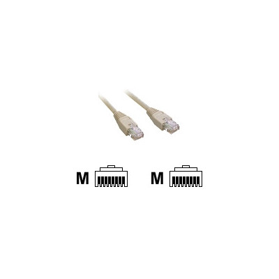 MCL-Cordon-de-brassage-RJ45...