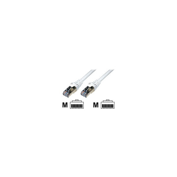 MCL-SAMA-Cordon-de-brassage-RJ45-CAT-6-F/UTP-CAT-6-F/UTP-Patch-cable---2m-White