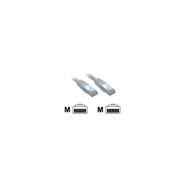 MCL-Cordon-de-brassage-RJ45-CAT-6-F/UTP-50cm-Blanc---(P)