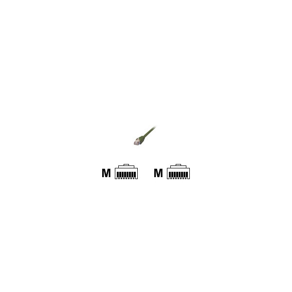 MCL-Cordon-de-brassage-RJ45-CAT-6-F/UTP-CAT-6-F/UTP-Patch-cable---3m-Green---(P)