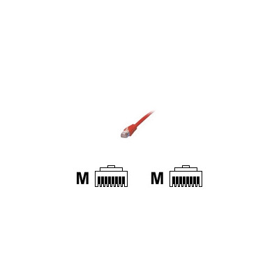 MCL-Cordon-de-brassage-RJ45...