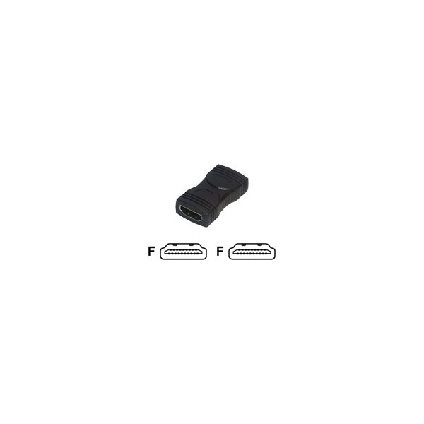MCL-Coupleur-HDMI-type-A-femelle-/-femelle----(P)